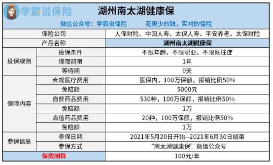 浙江湖州南太湖健康保有什么优缺点每年花多少钱