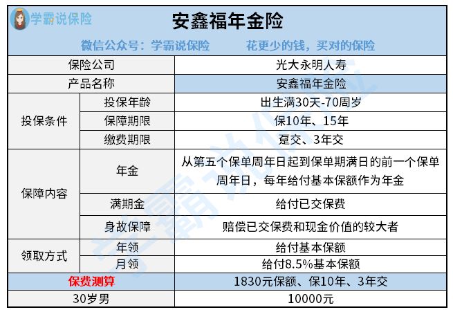 光大永明安鑫福年金险和金瑞