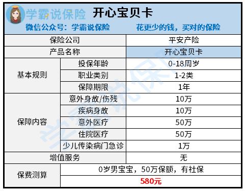 平安宝贝卡图片