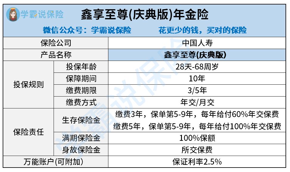 中国人寿待遇怎么样(中国人寿待遇正式员工待遇)