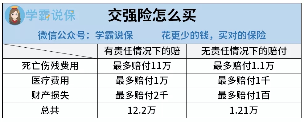 租车第三者责任险是什么意思