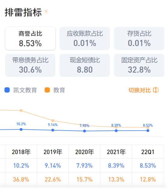 股吧！002659股票“赞不绝口”
