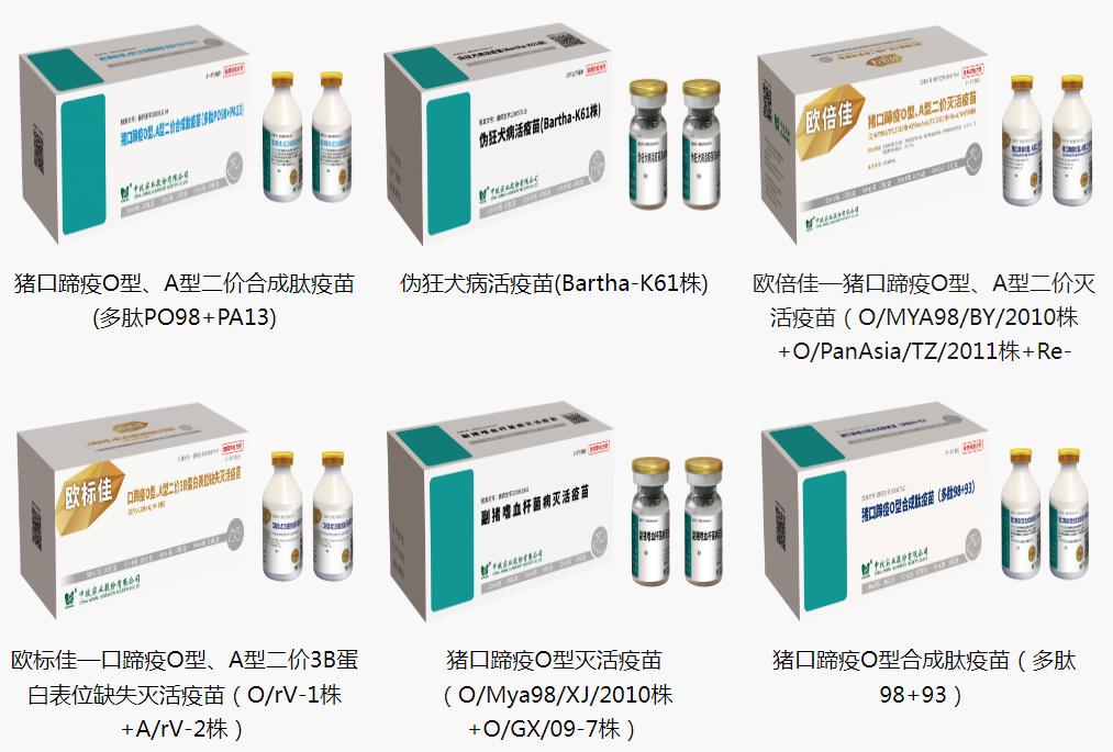 (二)中牧股份个股分析
