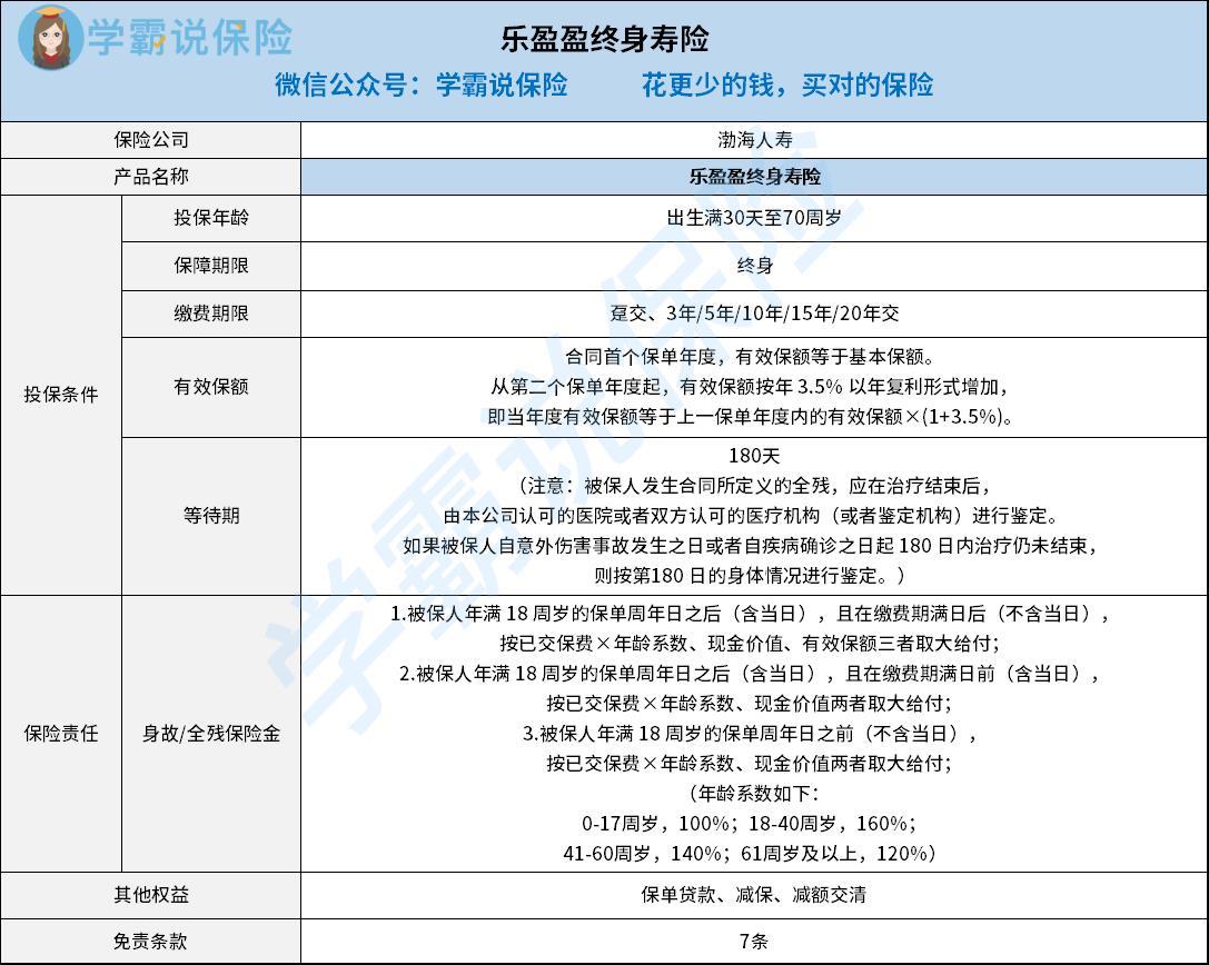 人寿保单贷款怎么办理需要什么条件(人寿保单贷款怎么办理需要什么条件才能贷款)